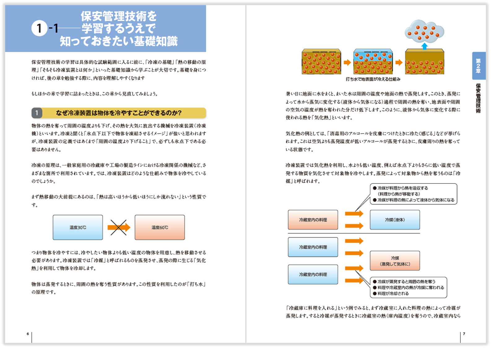 教材について｜第三種冷凍機械責任者の講座案内ー短期間合格はSAT