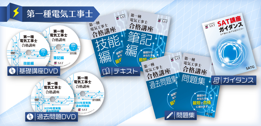 弊社自慢の教材を是非ご利用ください。フルカラーテキスト、講義動画DVD、5年分の過去問題、最新のEラーニングシステム。