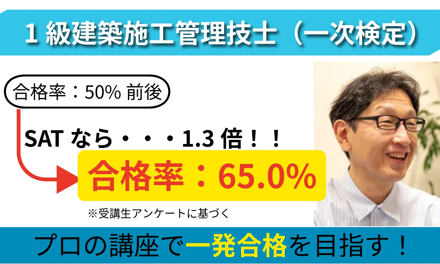建築施工管理技士の講座案内ーオンライン・web講座ならSAT