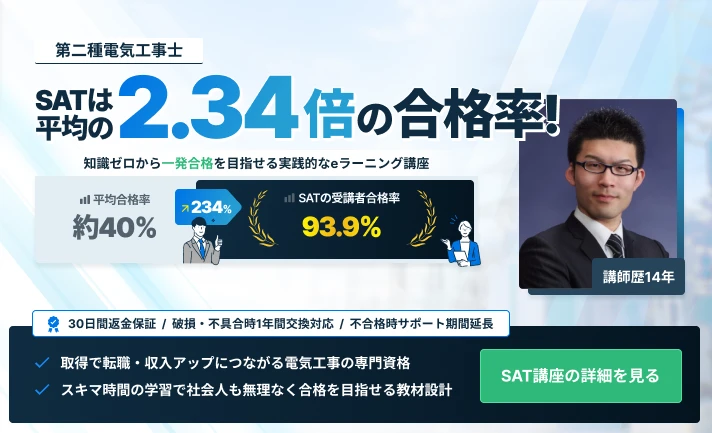 SATの合格率