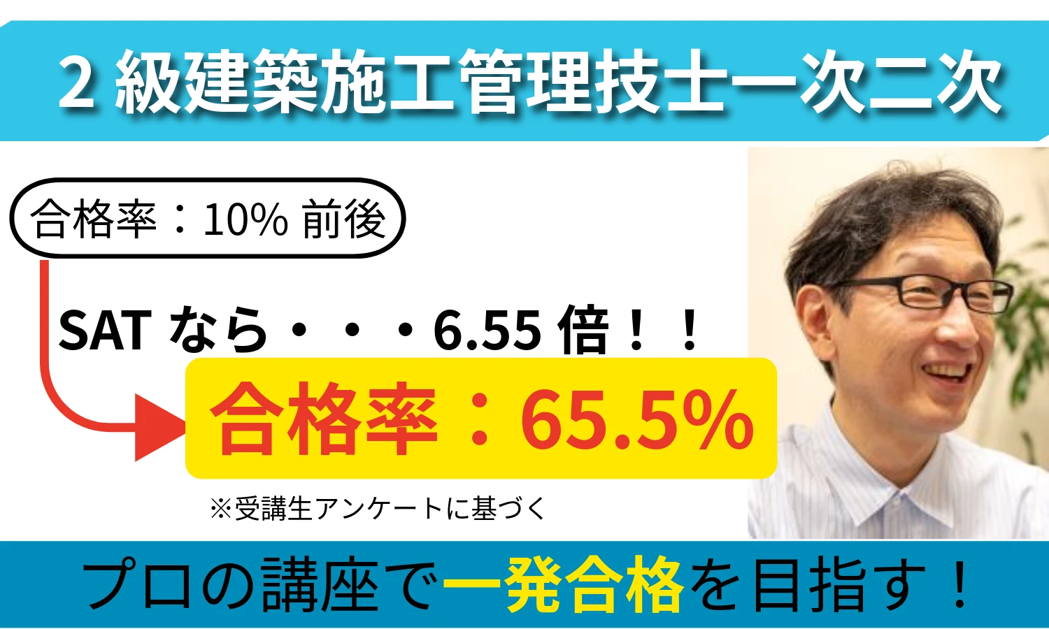建築施工管理技士の講座案内ーオンライン・web講座ならSAT