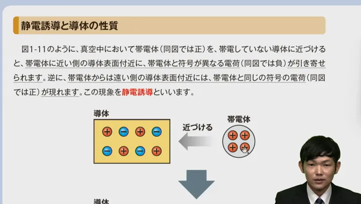 第三種電気主任技術者講座の講座案内ーオンライン・web講座ならSAT