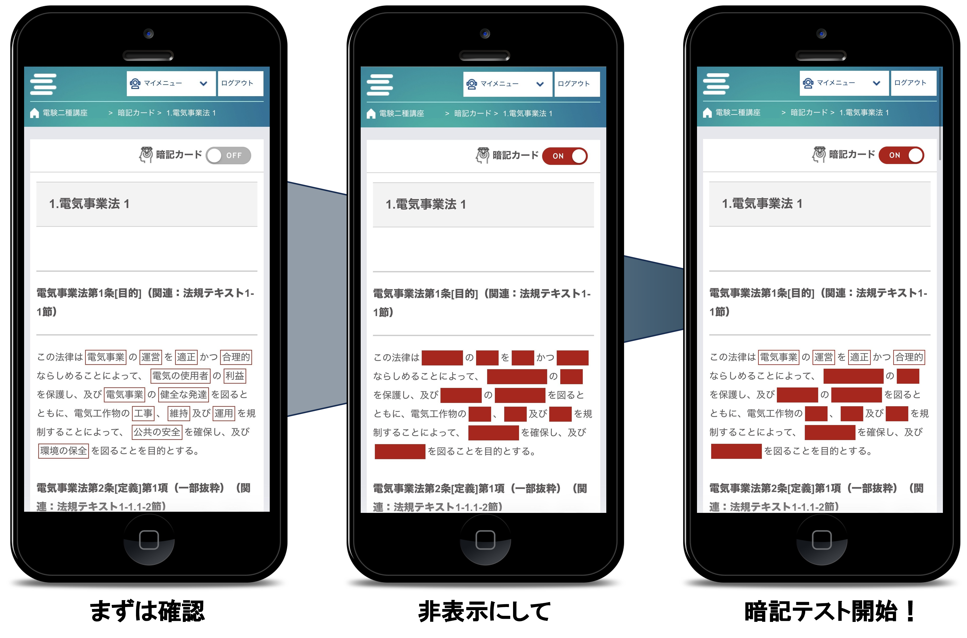 第三種電気主任技術者講座の講座案内ーオンライン・web講座ならSAT