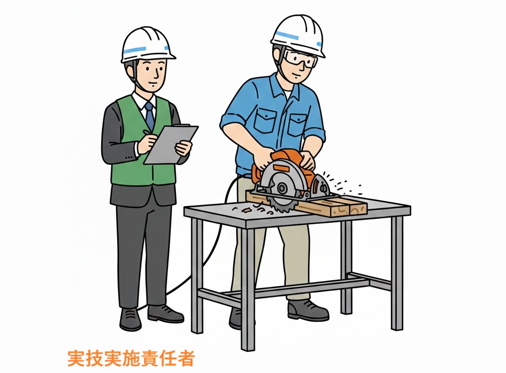 ローラーの運転の業務に係る特別教育の実技科目実施方法