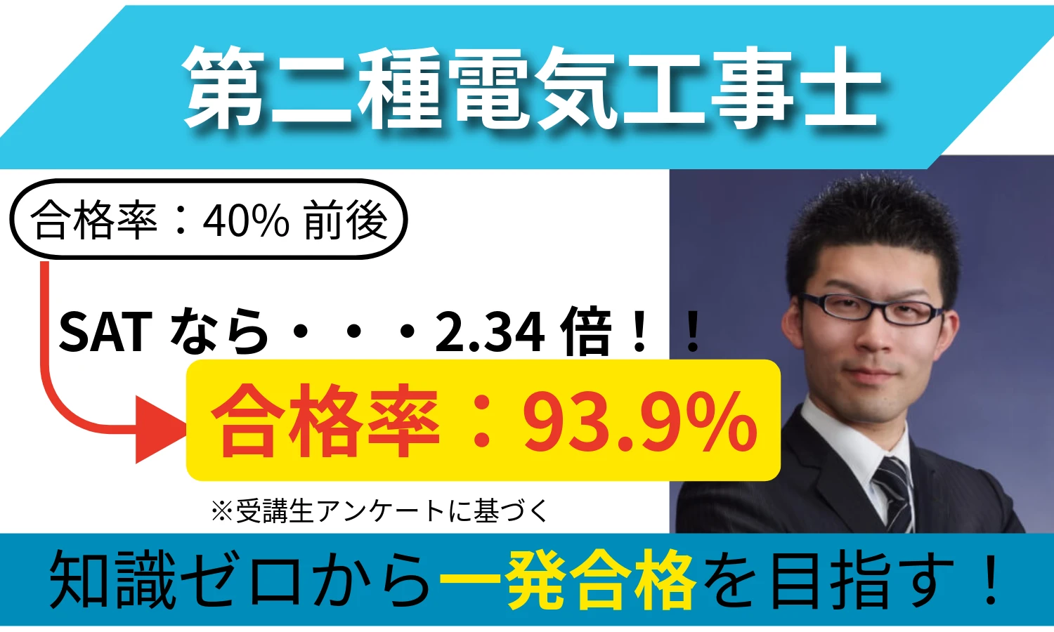 第二種電気工事士の講座案内ーオンライン・web講座ならSAT