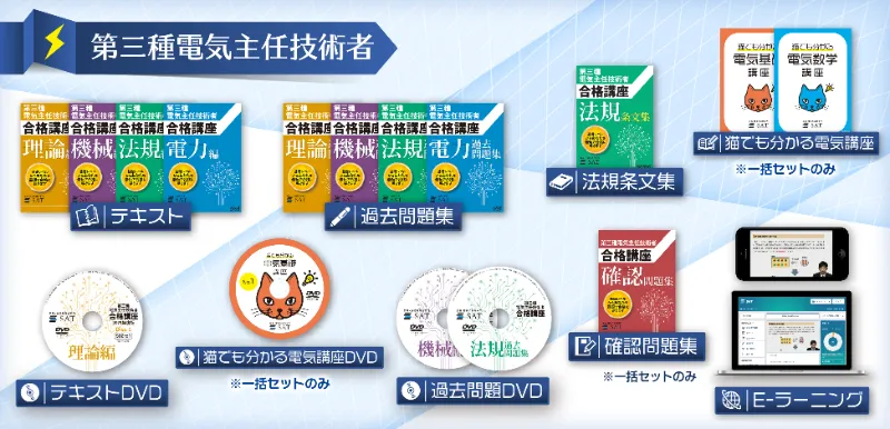 弊社自慢の教材を是非ご利用ください。フルカラーテキスト、講義動画、5年分の過去問題、最新のEラーニングシステム。