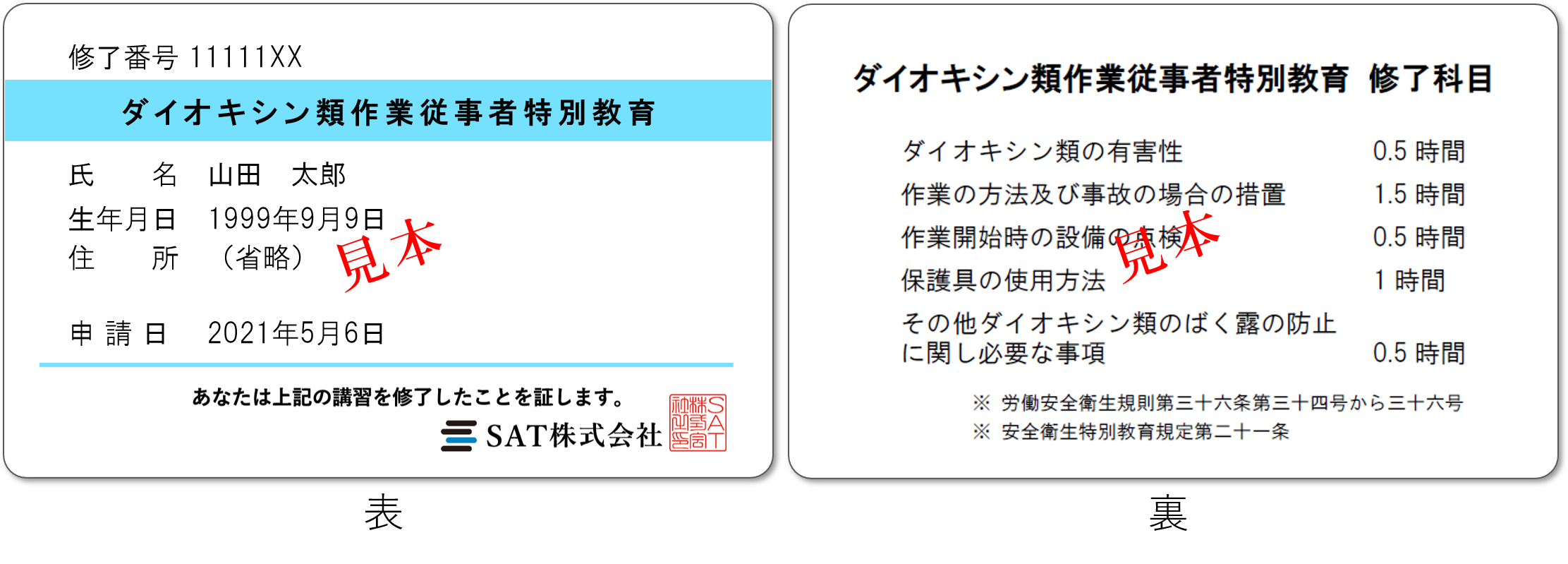 ダイオキシン類作業従事者特別教育の修了証見本