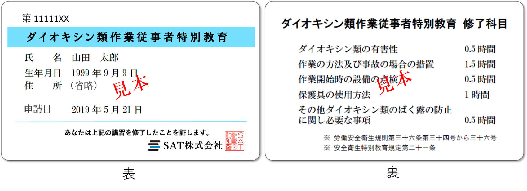 ダイオキシン類作業従事者特別教育の修了証見本