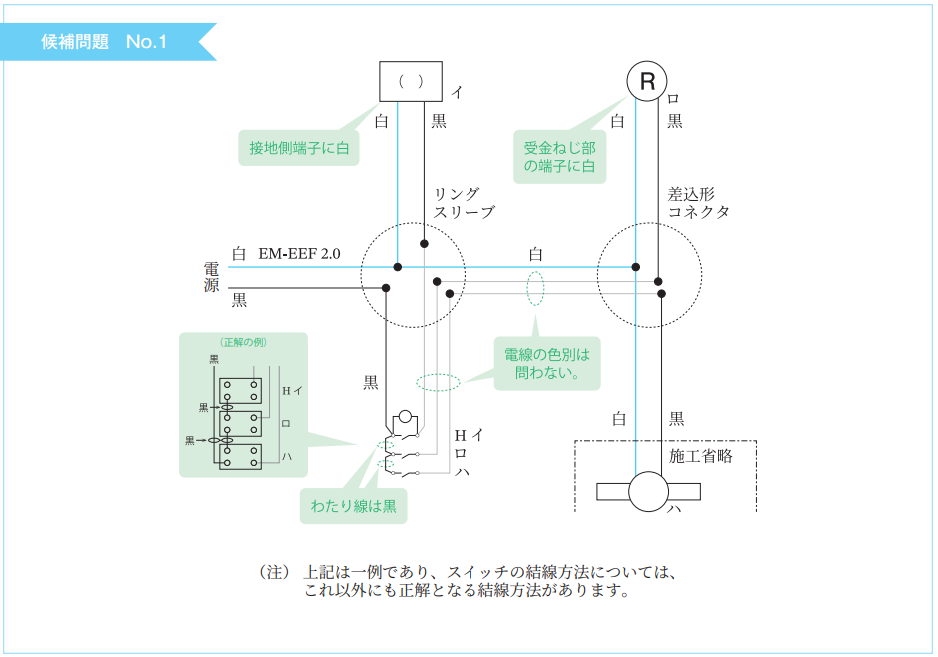 第二種電気工事士 複線図 過去問