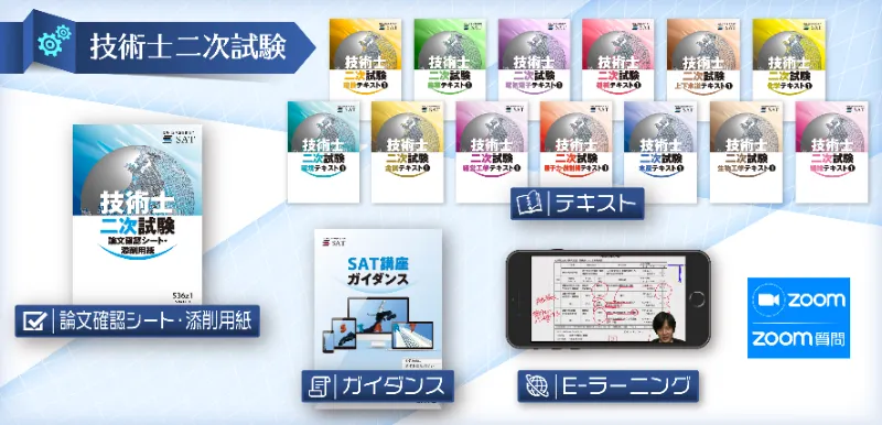 技術士2次試験の教材