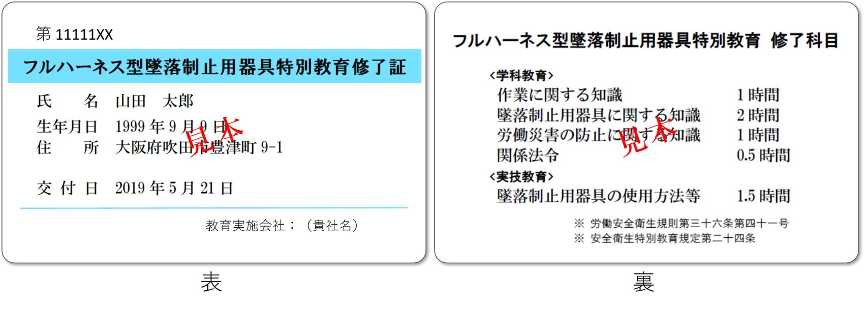 フルハーネスの修了証見本