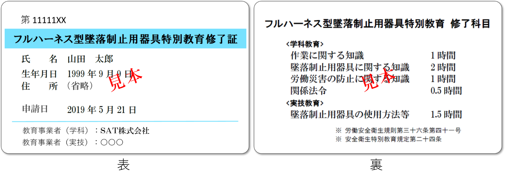 フルハーネスの修了証見本