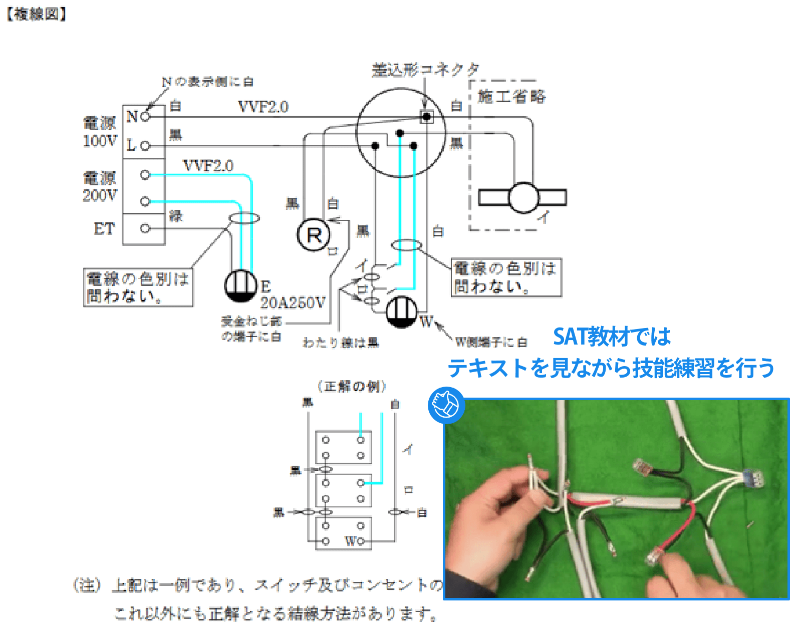 第二種電気工事士講座の講座案内ー短期間合格はsatにお任せください