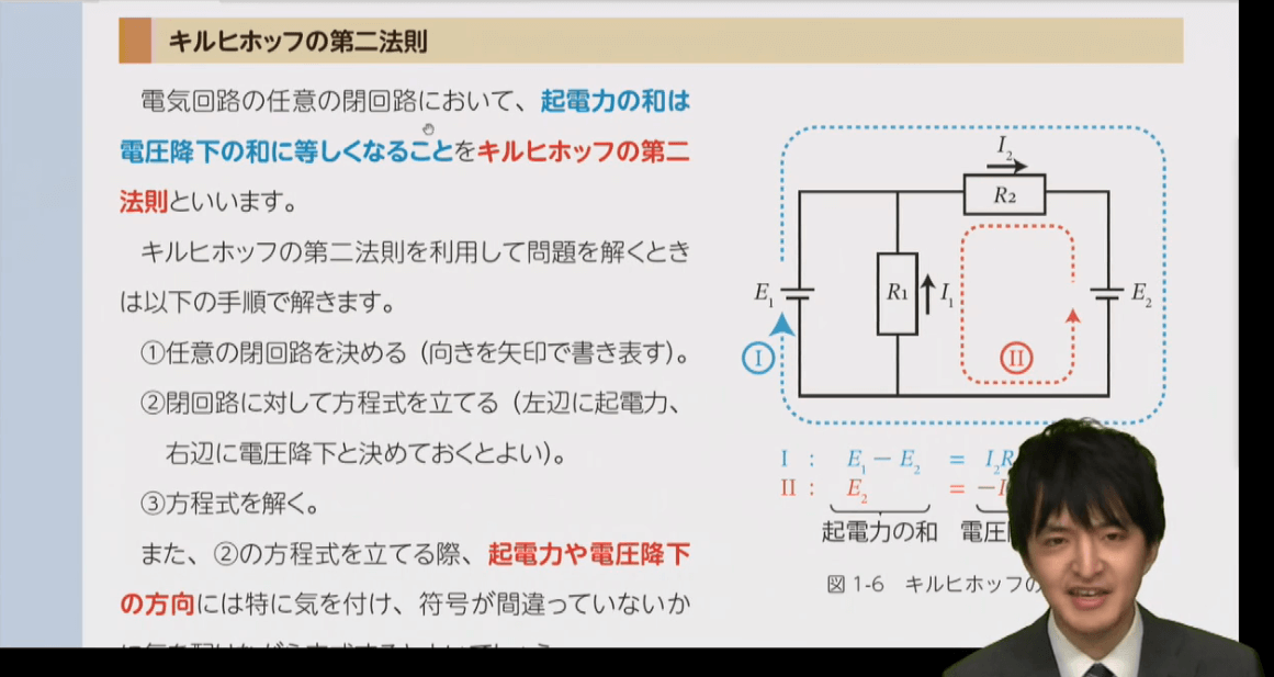 第三種電気主任技術者、電験3種 | rodeosemillas.com