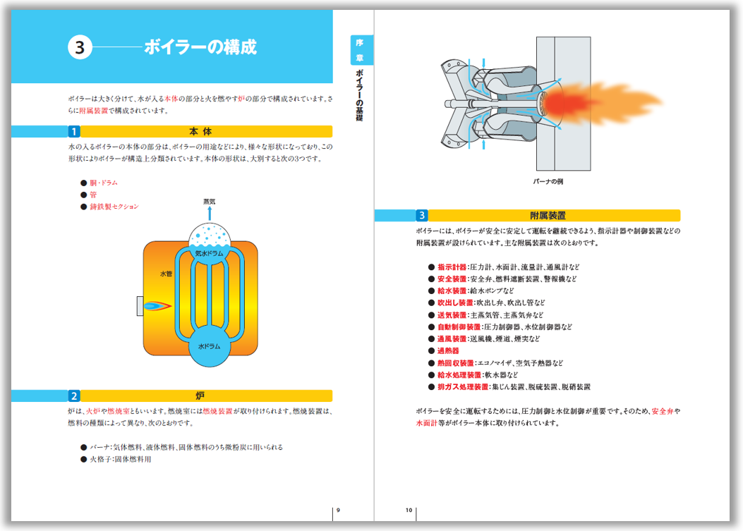 資格についての詳細解説｜2級ボイラー技士講座の講座案内ー短期間合格はSAT