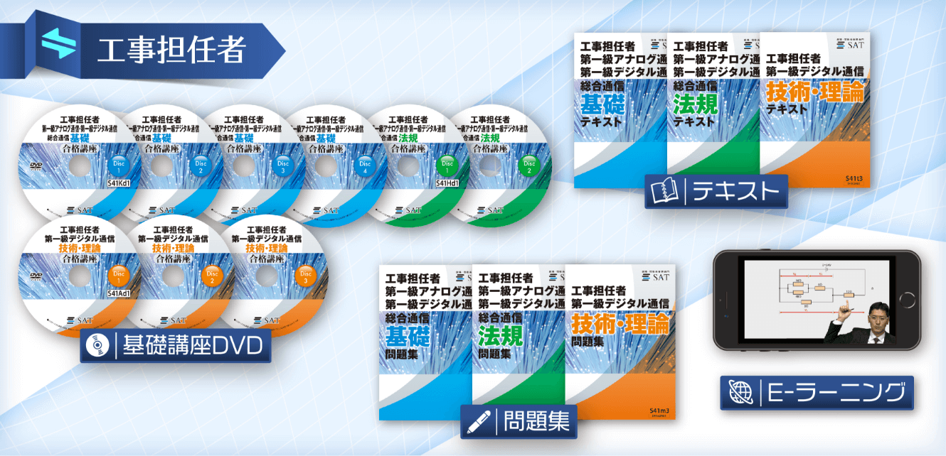 弊社自慢の教材を是非ご利用ください。フルカラーテキスト、講義動画DVD、5年分の過去問題、最新のEラーニングシステム。