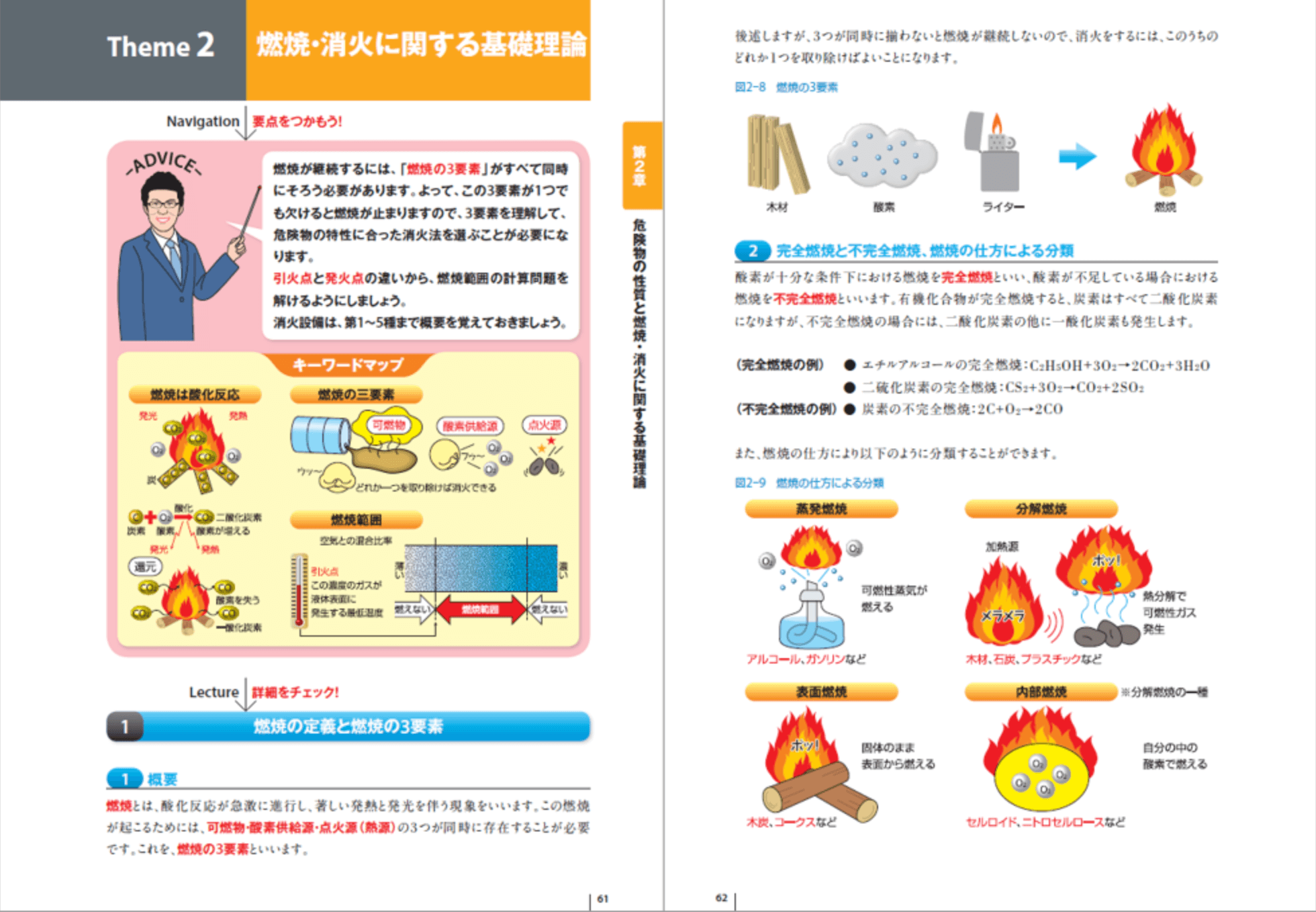 危険物取扱者の教材の内容 ー短期間合格はSATにお任せください