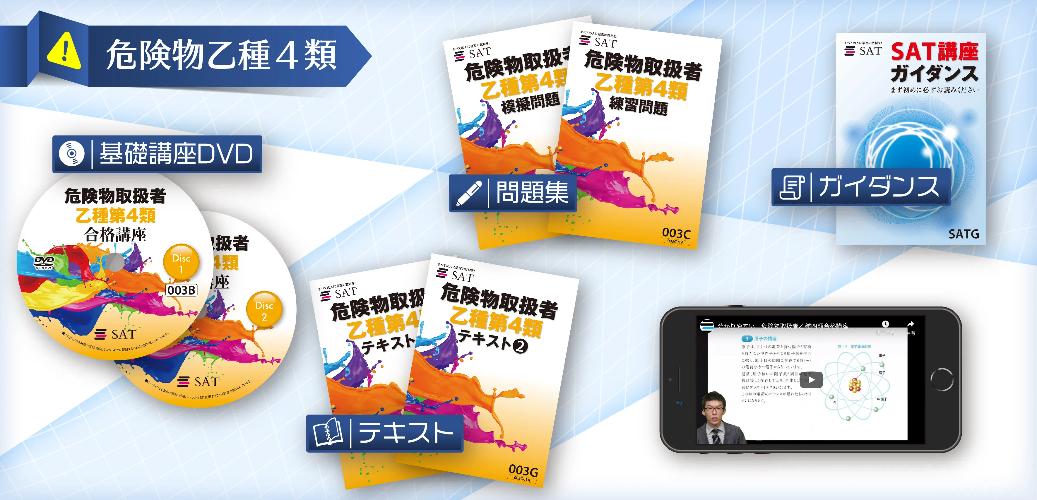 危険物乙４ 教材