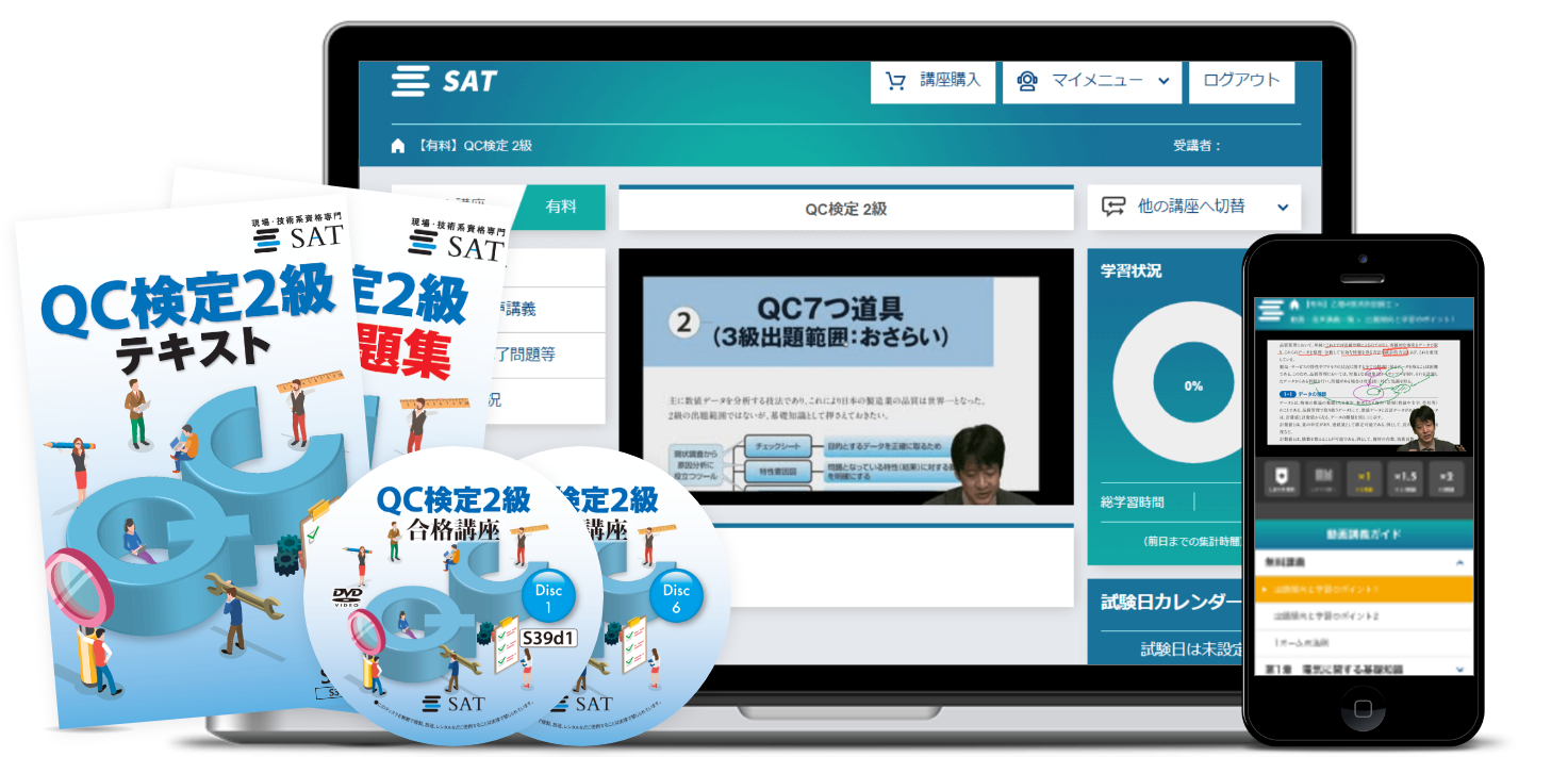 Qc検定2級の合格率と難易度は Qc検定2級の勉強法 Sat株式会社 現場 技術系資格取得を 最短距離で合格へ Qc検定2級の合格率と難易度は Qc検定2級の勉強法 Sat株式会社 現場 技術系資格取得を 最短距離で合格へ