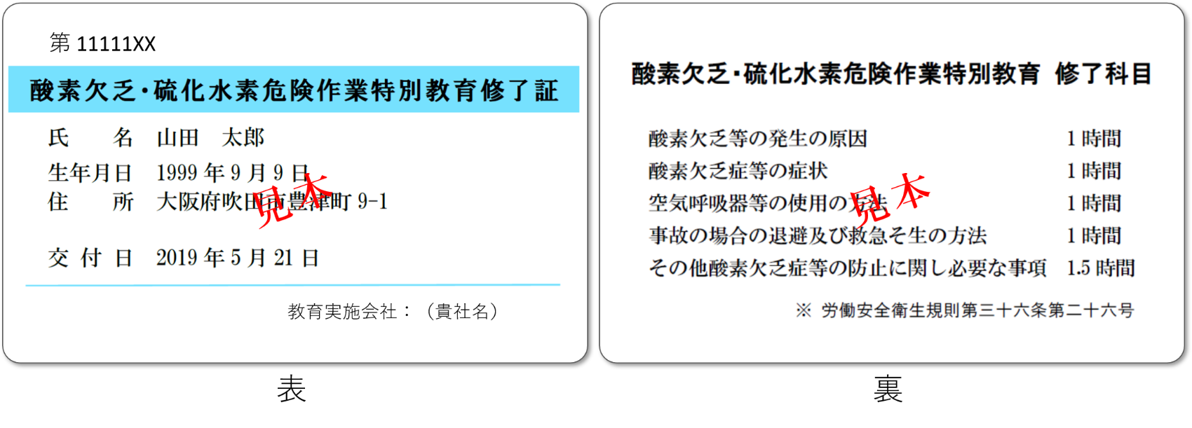 酸素欠乏・硫化水素危険作業特別教育の修了証見本