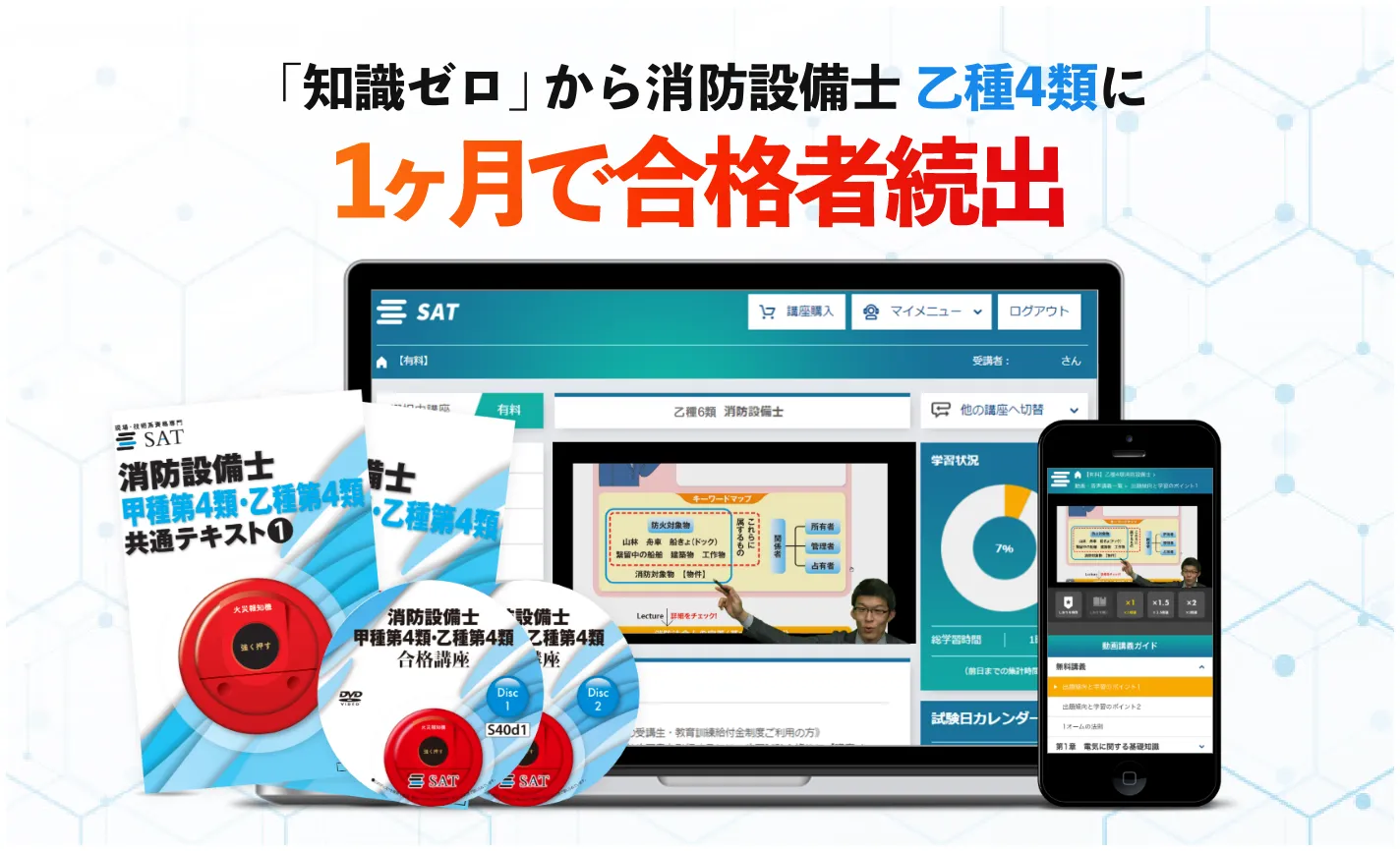 消防設備士 乙種4類 1ヶ月で合格者続出！