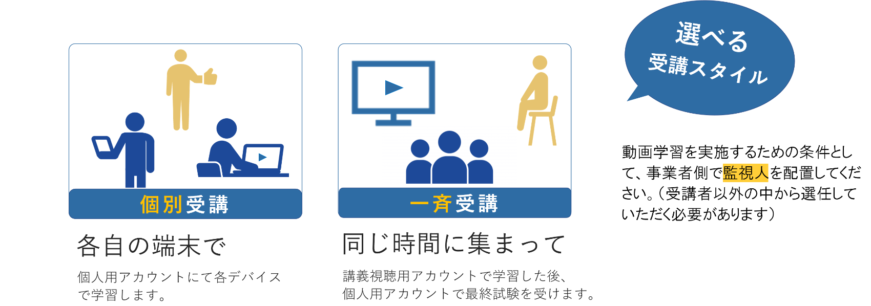 コース選択