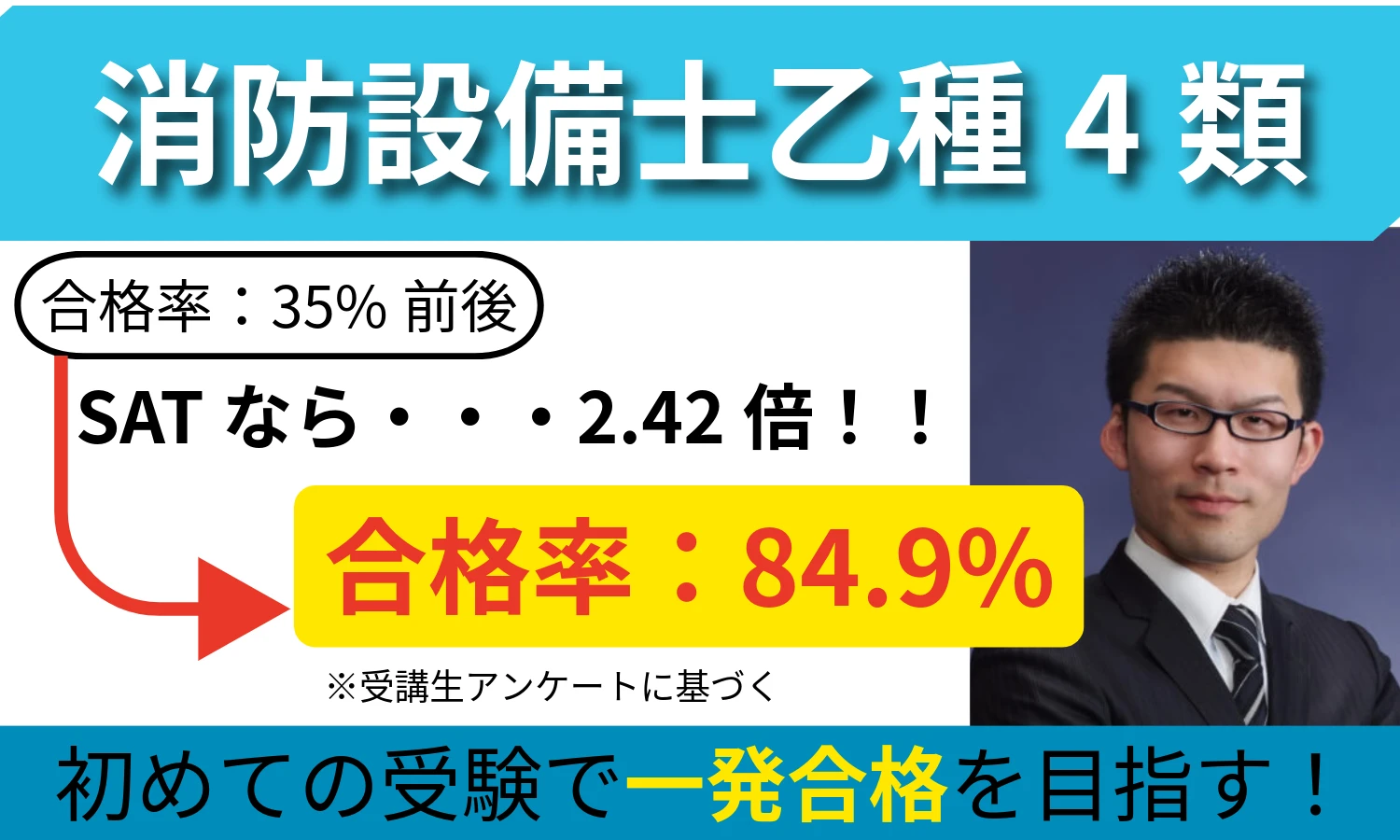 消防設備士の講座案内ーオンライン・web講座ならSAT