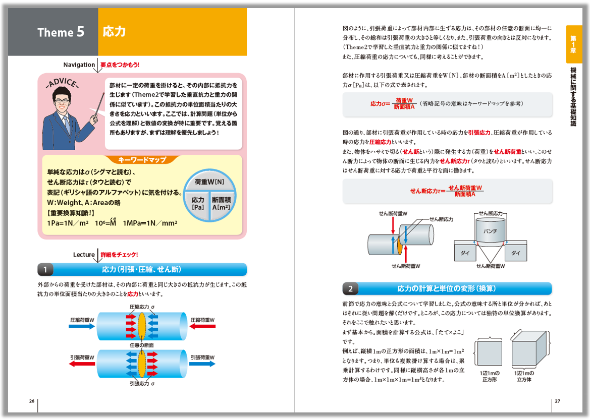 消防設備士