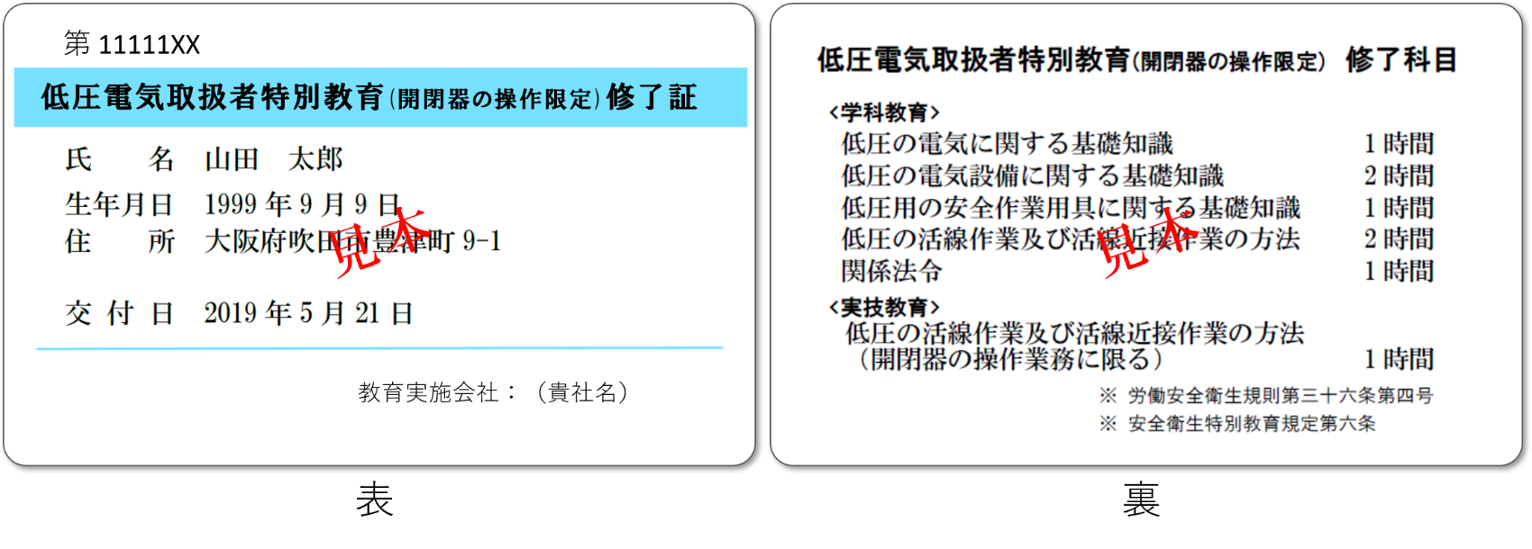 低圧電気取扱者特別教育修了証見本