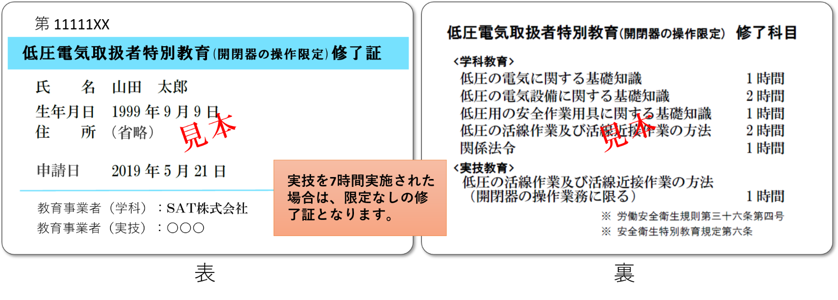 電気 取扱 特別 教育 業務 低圧