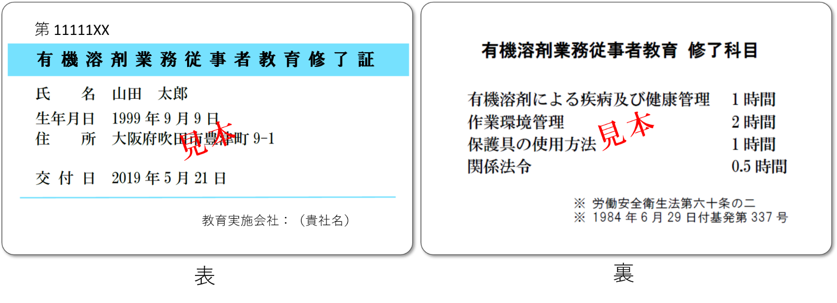 有機溶剤業務従事者教育の修了証見本