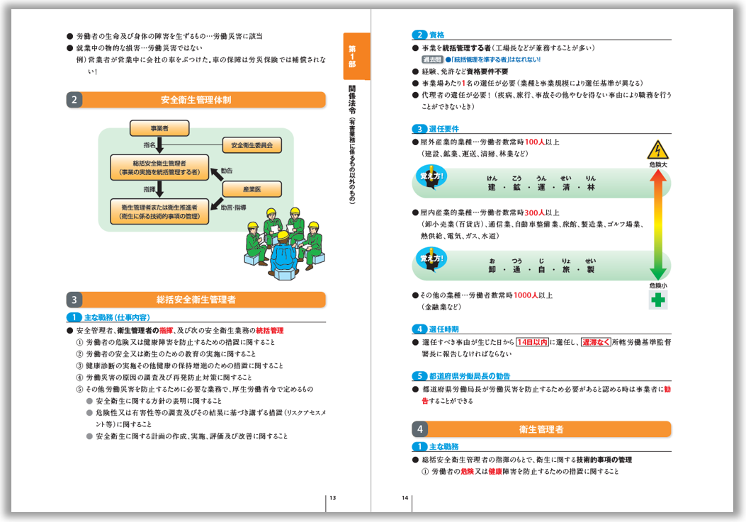 衛生管理 SAT テキスト
