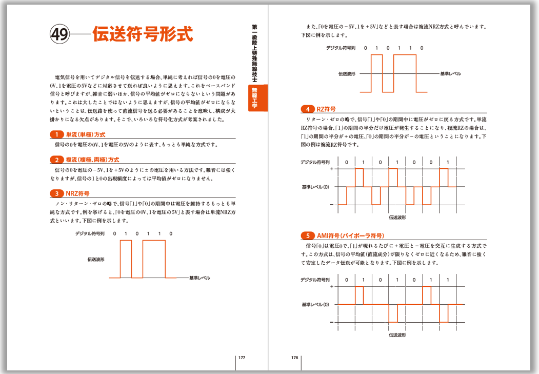 特殊無線 SAT テキスト