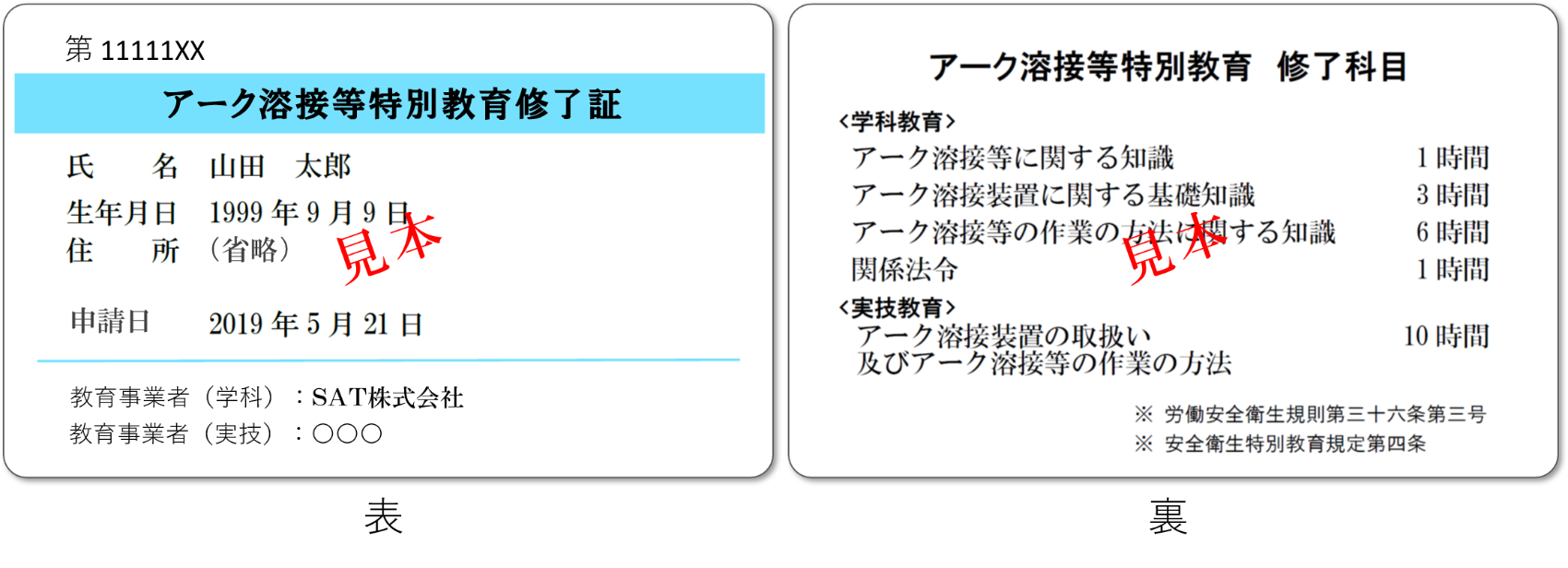 アーク溶接等特別教育 いつでも受講が可能なsatのweb講座 アーク溶接等特別教育 いつでも受講が可能なsatのweb講座