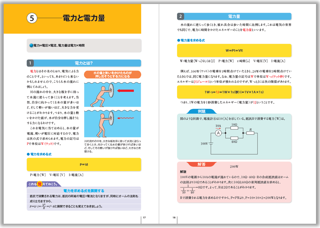2電気 SAT テキスト