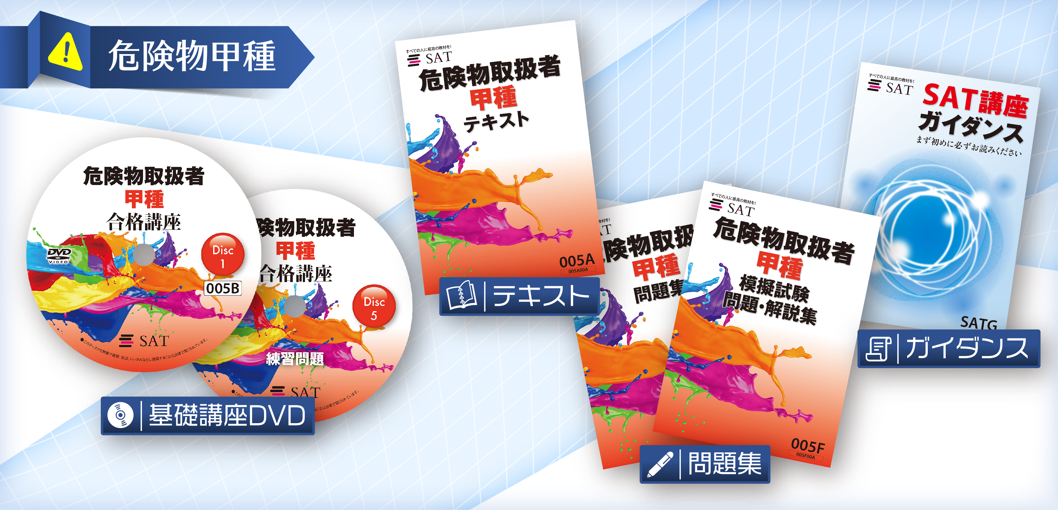 危険物甲 教材